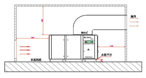 螺桿空壓機安裝結構圖